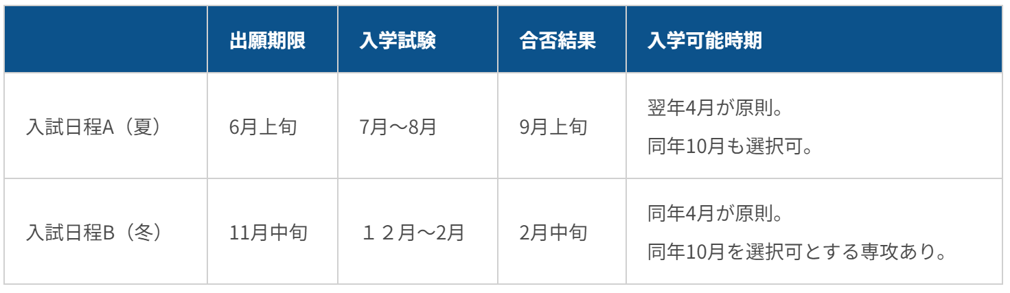 Z(y)JLPT Z(y)N2  Z(y)