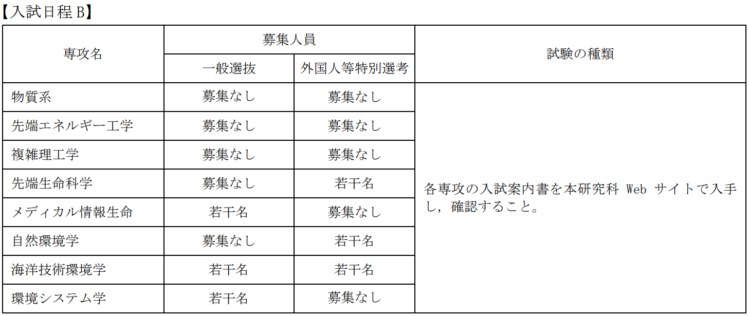 Z(y)JLPT Z(y)N2  Z(y)