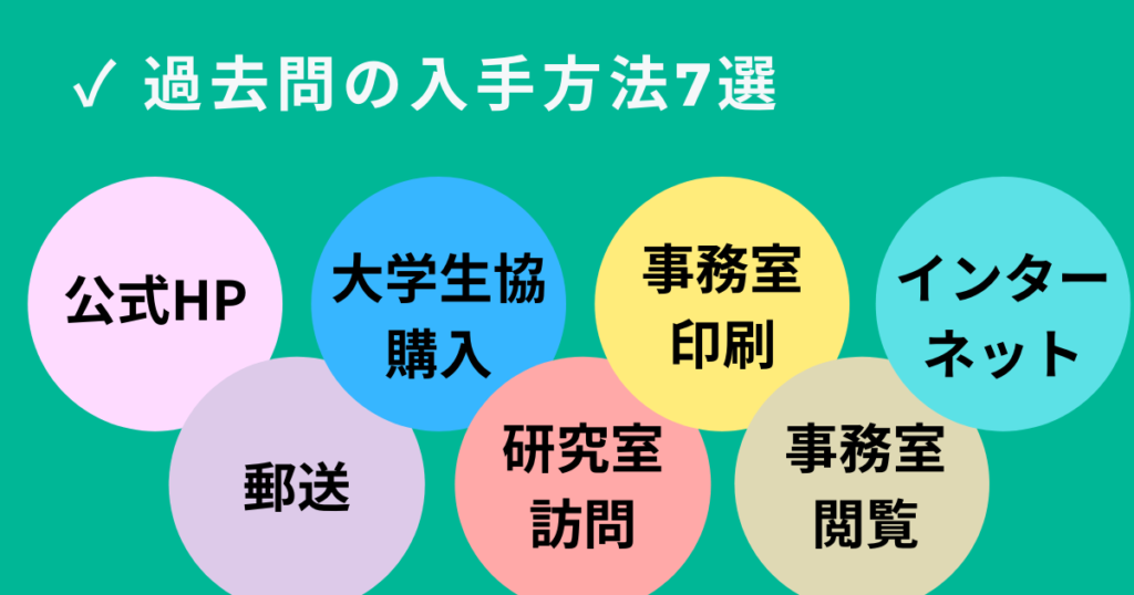 Z(y)JLPT Z(y)N2  Z(y)