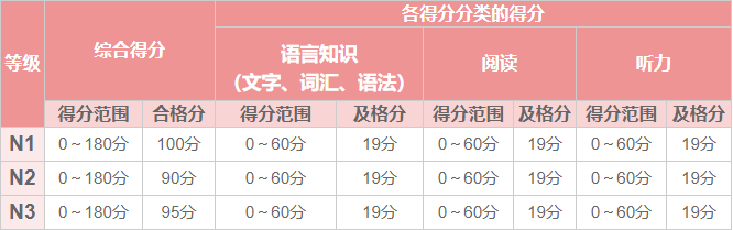 ZJLPT