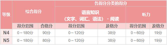 ZJLPT