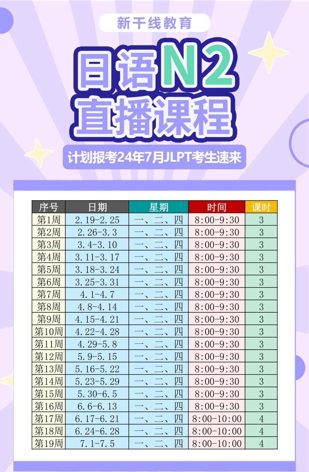 【日語學習】2024年7月JLPT日語N2直播課程開班計劃,正式開課!