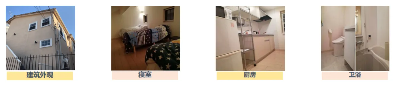 dI