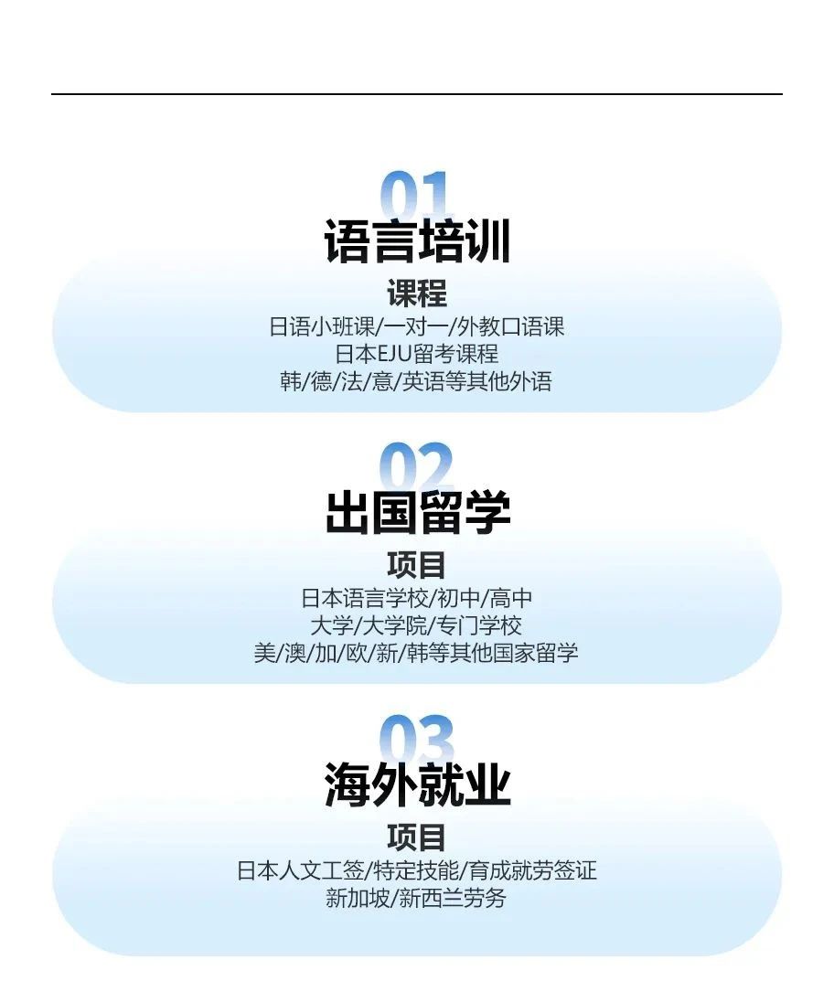 日語培訓