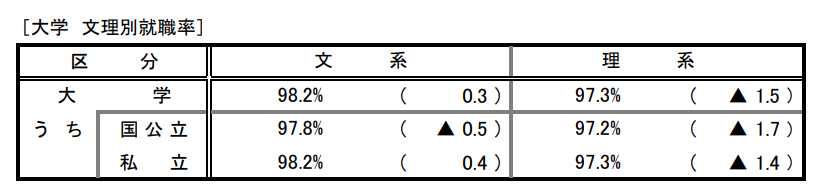 ձW(xu)