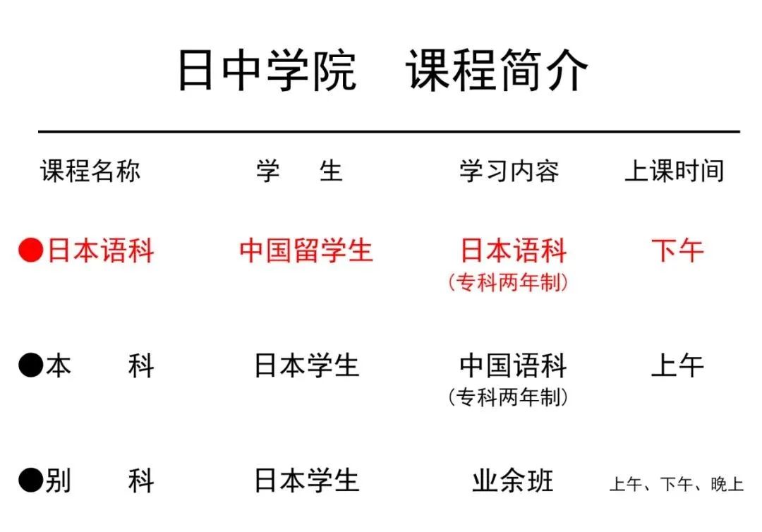 ЌW(xu)Ժ