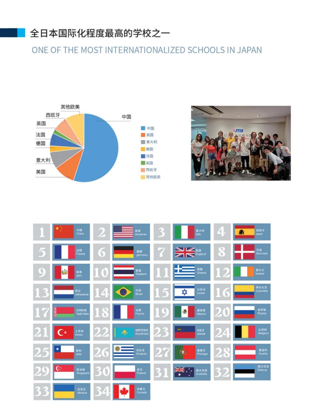 JTIS�ձ��|�����H�WԺ �����݇��H�WԺ �������H�WԺ