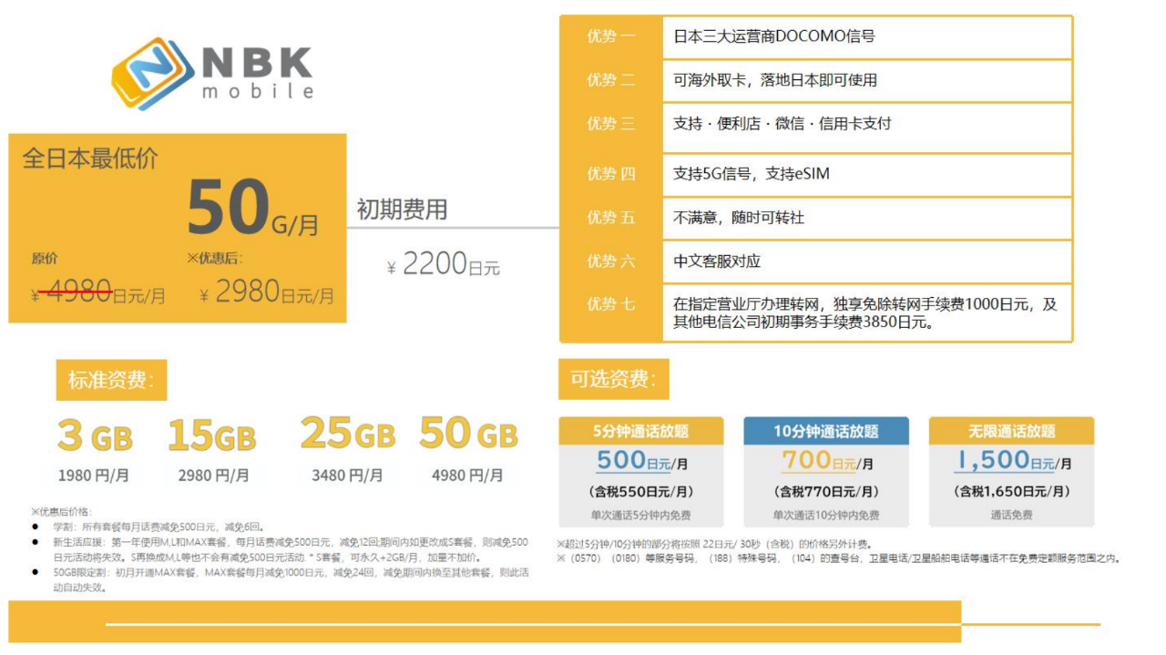 NBK mobileʽ